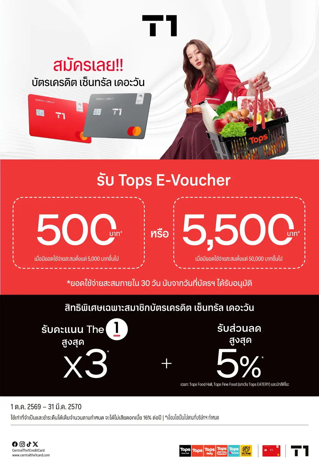 สมัครบัตรเครดิต เซ็นทรัล เดอะวัน