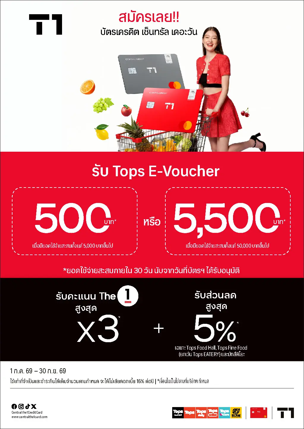สมัครบัตรเครดิต เซ็นทรัล เดอะวัน