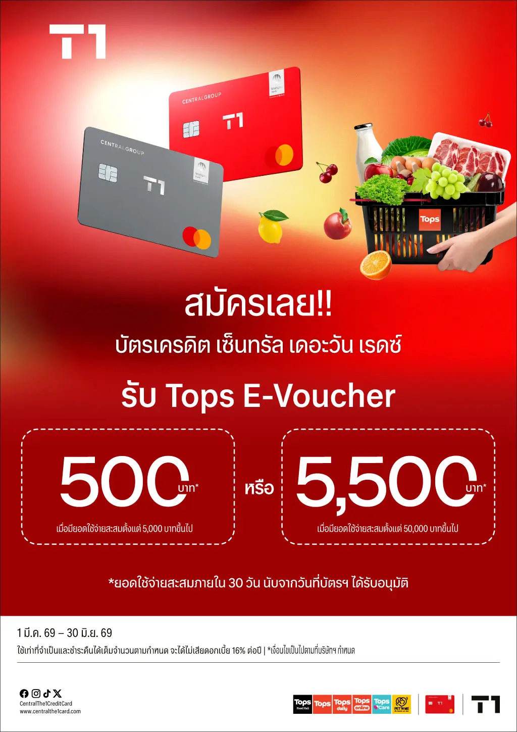 โปรโมชั่นสมัครบัตรเครดิต เซ็นทรัล เดอะวัน ผ่านแอปพลิเคชัน UCHOOSE
