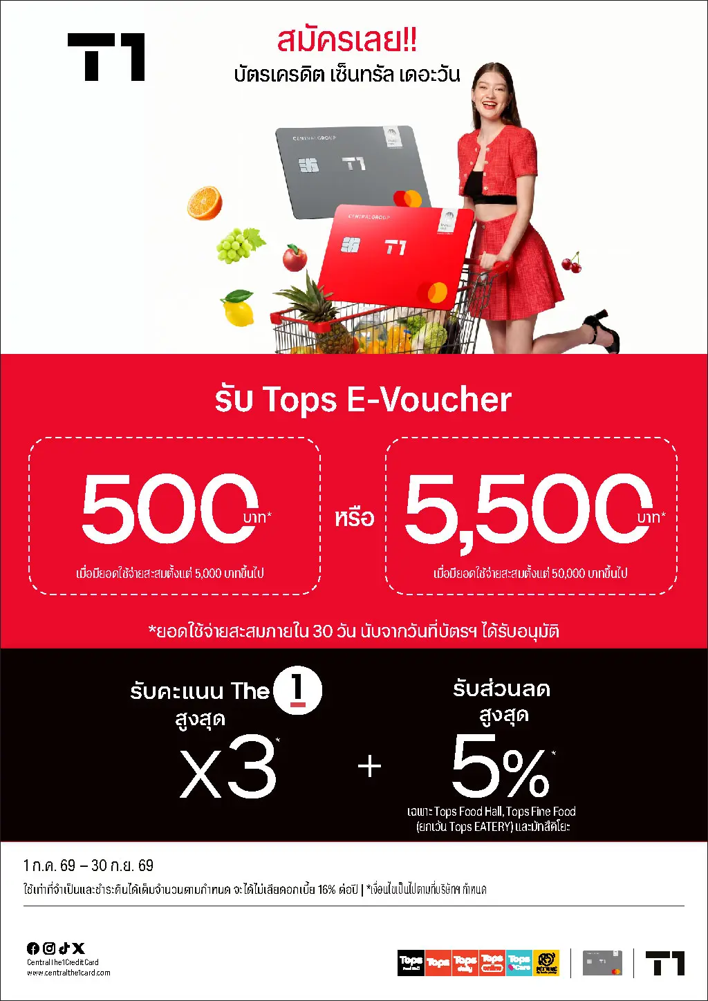 โปรโมชั่นสมัครบัตรเครดิต เซ็นทรัล เดอะวัน ผ่านแอปพลิเคชัน UCHOOSE