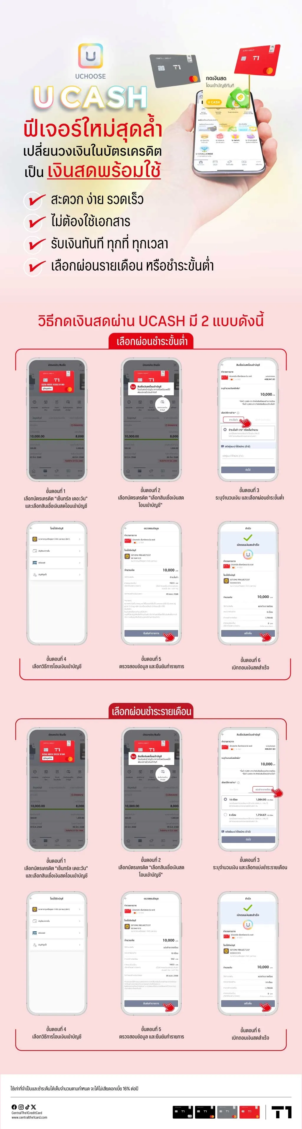 UCASH กดเงินสดแบบดิจิทัล UCASH กดเงินสดแบบดิจิทัล