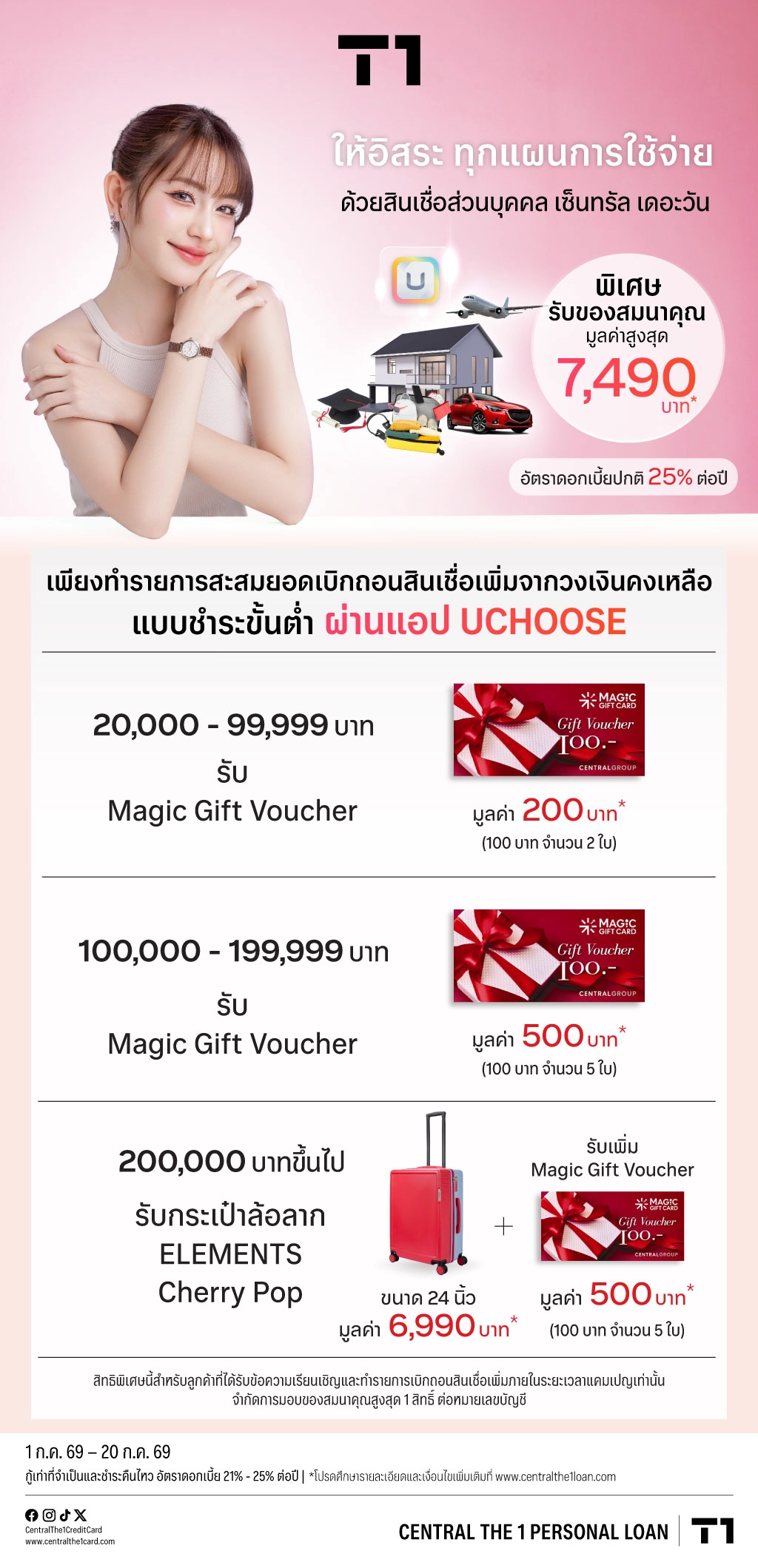 พิเศษ รับของสมนาคุณ มูลค่าสูงสุด 7,490 บาท*