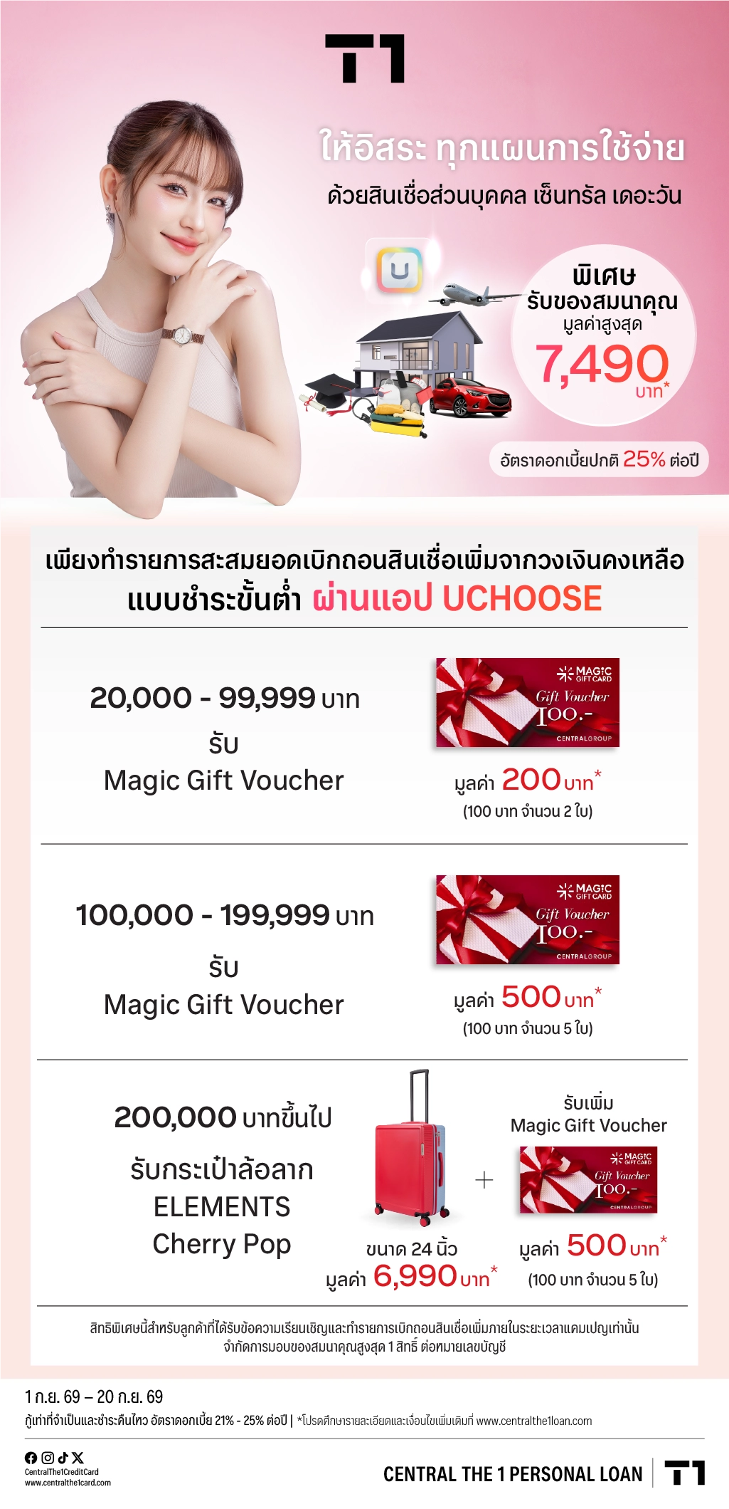 พิเศษ รับของสมนาคุณ มูลค่าสูงสุด 7,490 บาท*