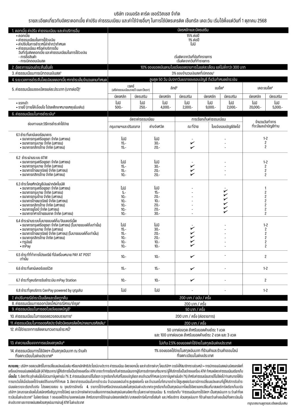 CT1-Fee-Table-all-Card-Size-A4-TH-1-OCT-2024-N050824-(1).jpg
