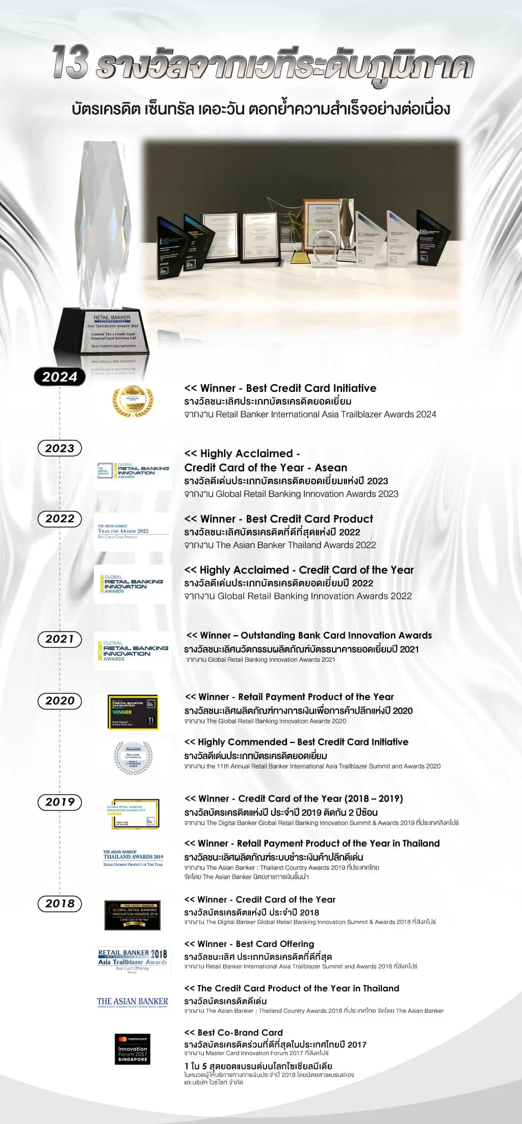 Award-A4.webp Award-A4.webp