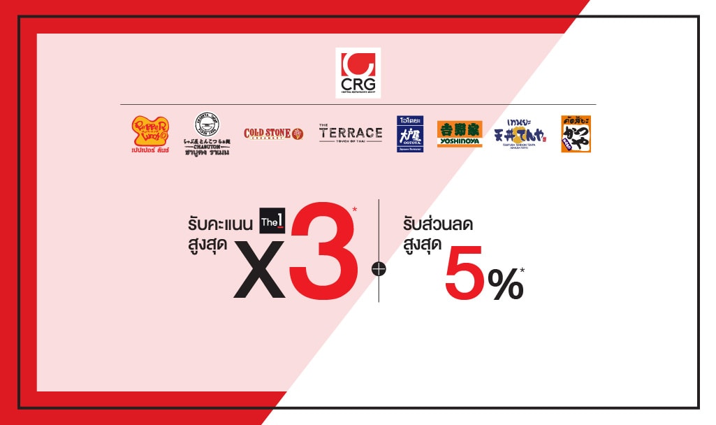 สิทธิประโยชน์บัตรเครดิต เซ็นทรัล เดอะวัน เรดซ์ | CRG