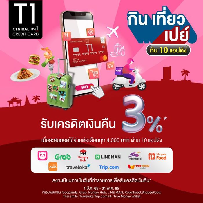 รับเครดิตเงินคืน 3%* ผ่าน 10 แอปพลิเคชัน ที่ร่วมรายการ