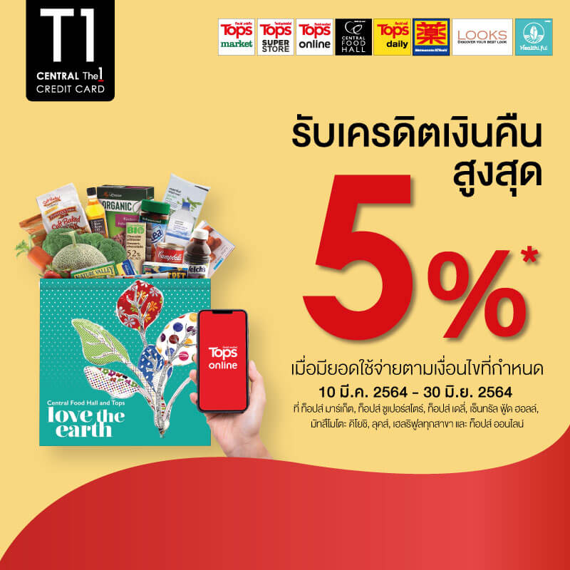 HappySummer ร้อนนี้ต้องอร่อย ทุเรียน เทศกาลทุเรียน เลือกทุเรียน Tops CentralThe1CreditCard