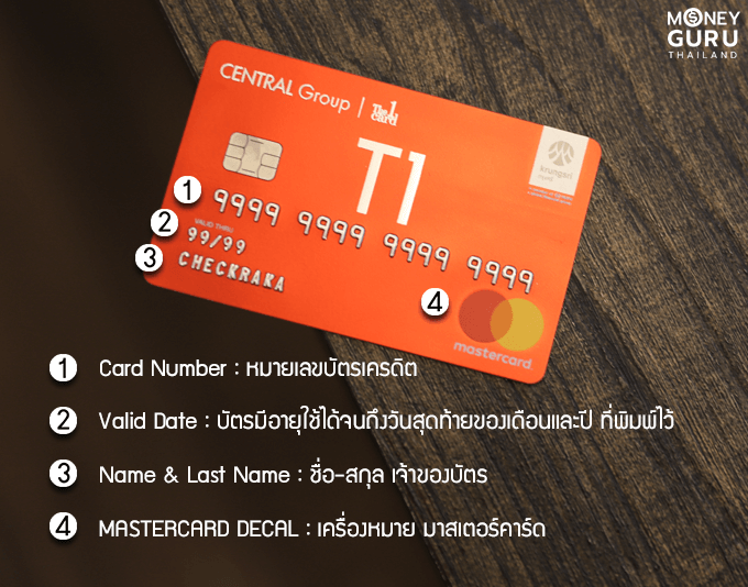 รีวิวสิทธิประโยชน์ บัตรเครดิต เซ็นทรัล เดอะวัน ใช้ยังไงให้มีแต่ได้กับได้?