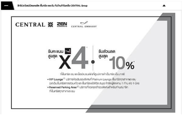 6 เคล็ดไม่ลับ ใช้จ่ายบัตรเครดิตง่ายๆ ไม่เสียค่าธรรมเนียมรายปี