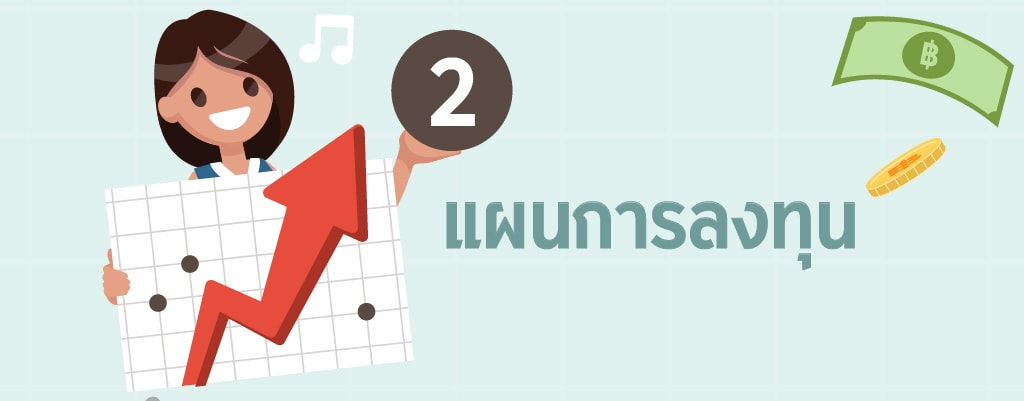 แผนการลงทุน