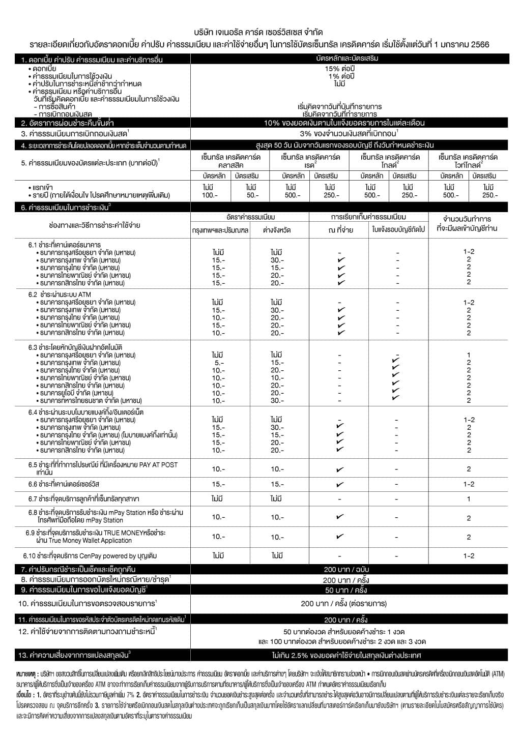 CCC-Fee-Table-TH-01-2023.jpg