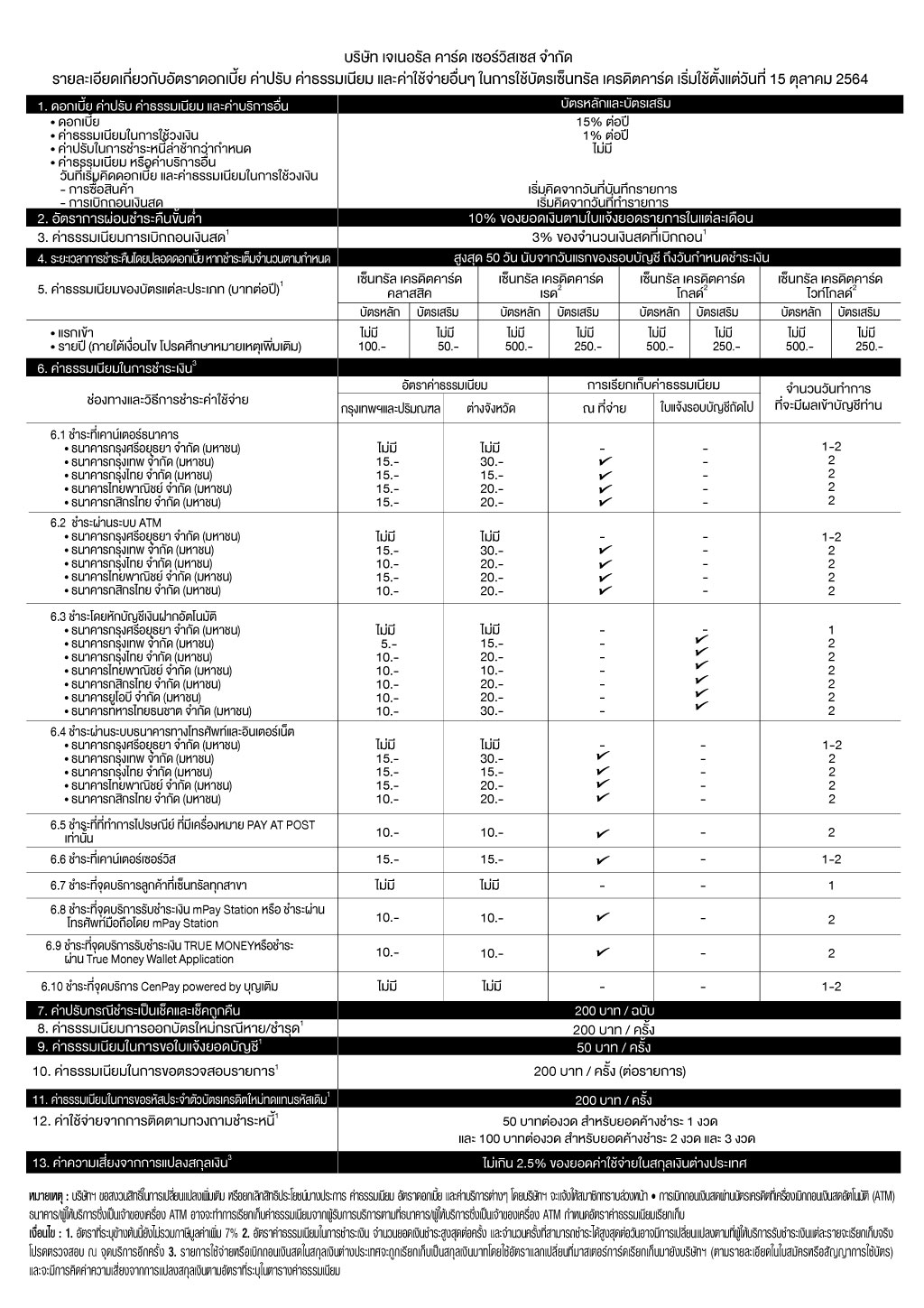 CCC-Fee-Table-TH-10-2021.jpg