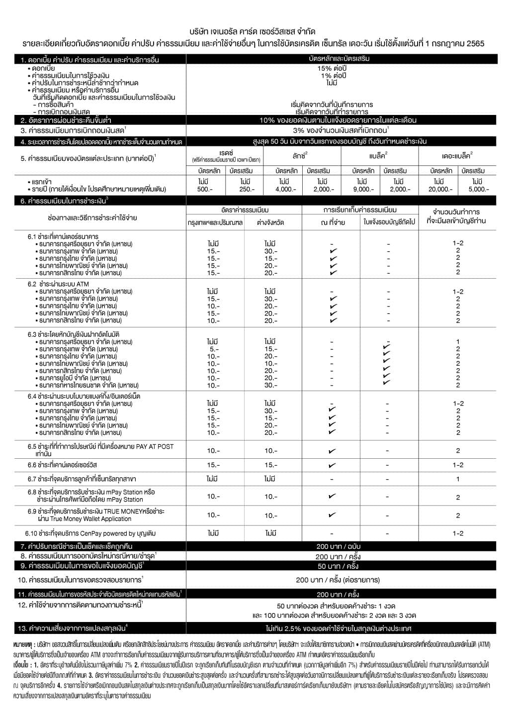 CT1-Fee-Table-Size-A4-TH-07-2022.jpg