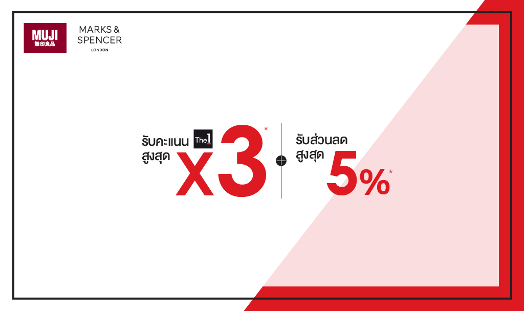 สิทธิประโยชน์บัตรเครดิต เซ็นทรัล เดอะวัน เรดซ์ | Muji