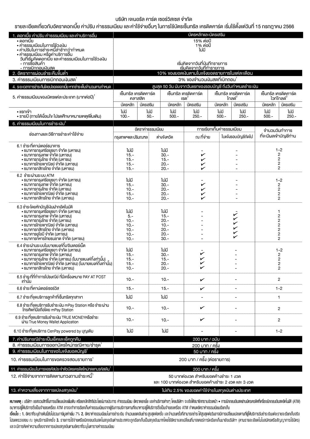 CCC-Fee-Table-TH-07-2023.jpg