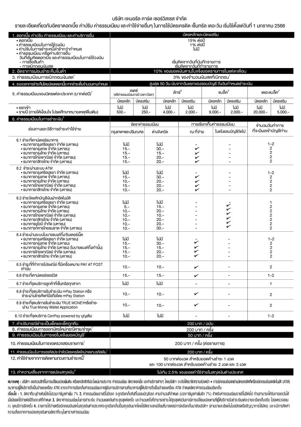 CT1-Fee-Table-Size-A4-TH-01-2023.jpg