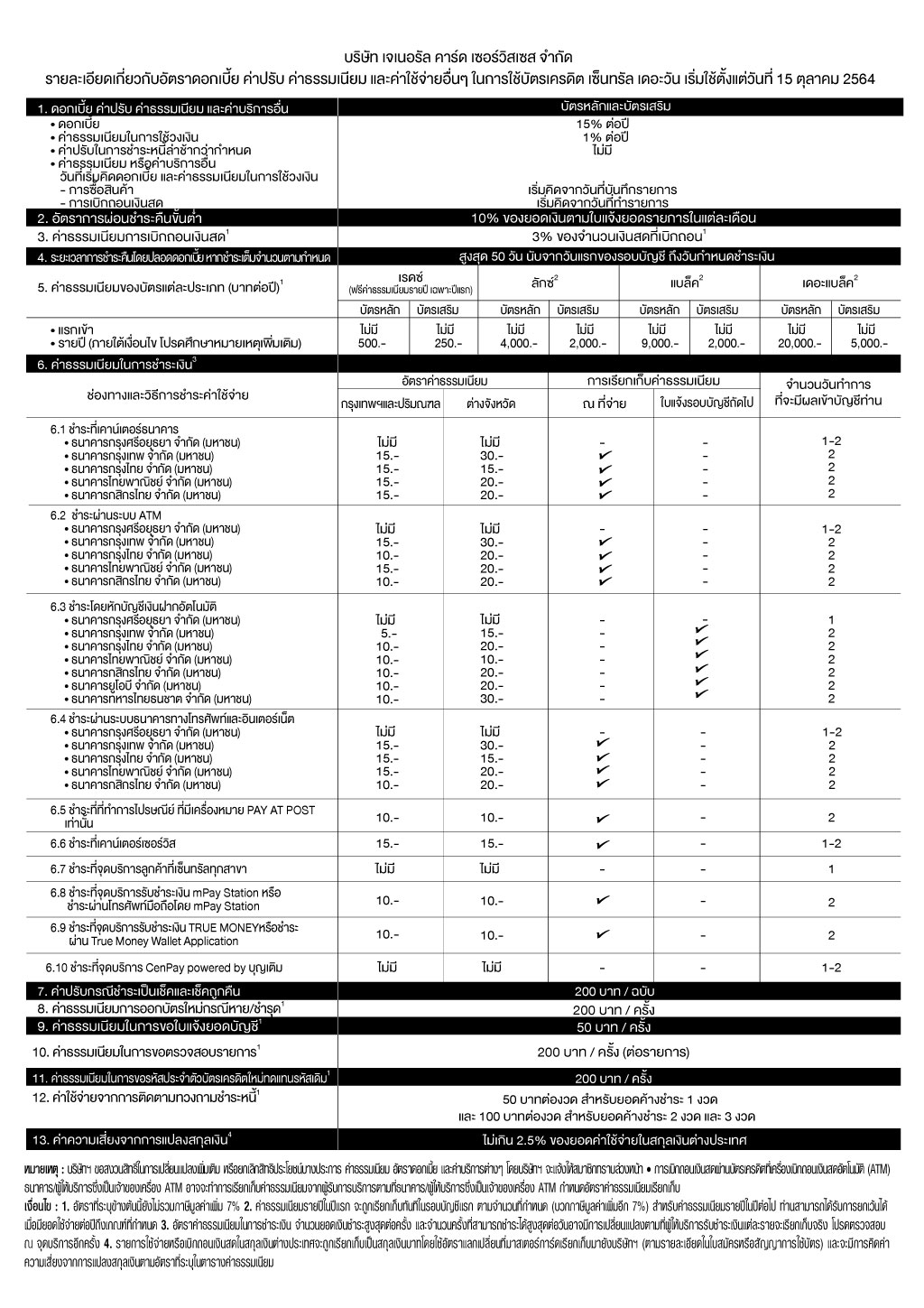 CT1-Fee-Table-Size-A4-TH-102021.jpg
