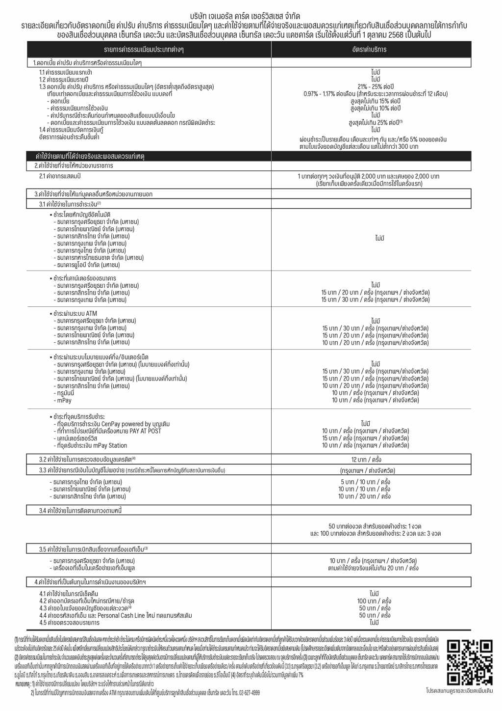 11-CT1PL-FEE-Table-1-OCT-2025_page-0001.jpg
