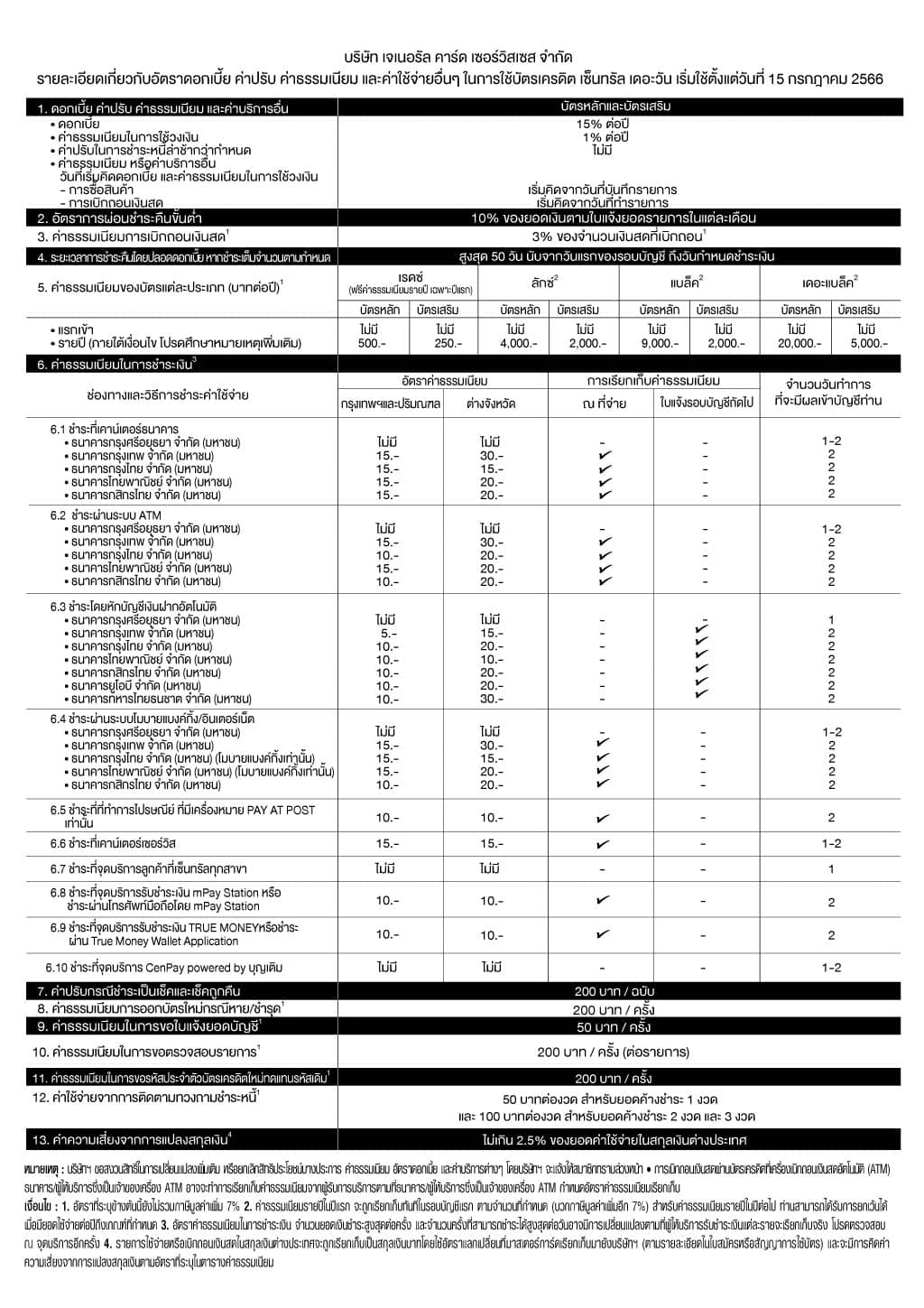 CT1-Fee-Table-Size-A4-TH-07-2023.jpg