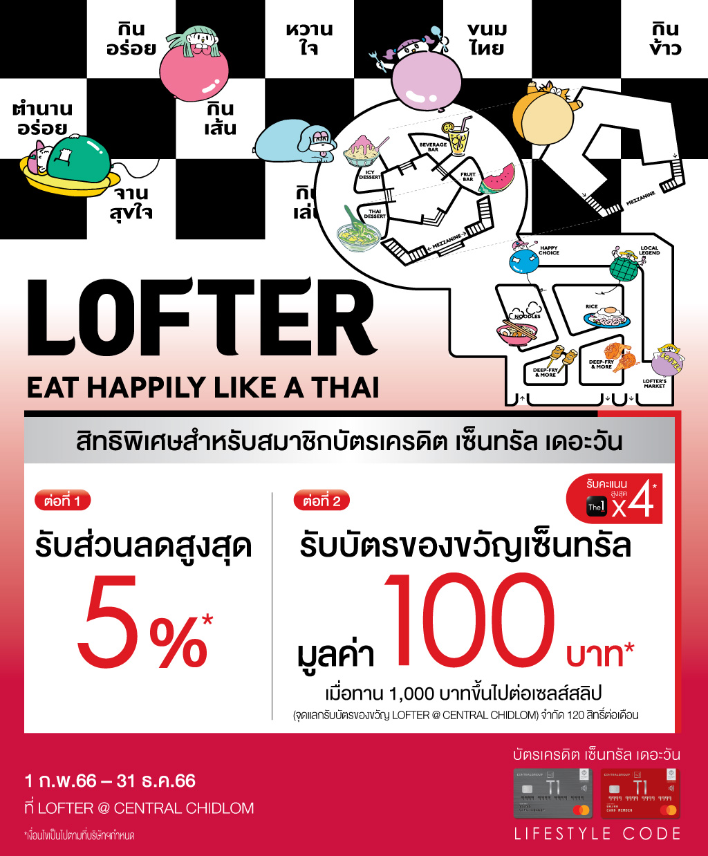 รับส่วนลดสูงสุด 5%* + รับบัตรของขวัญเซ็นทรัล 100 บาท*  ที่ LOFTER @ CENTRAL CHIDLOM | บัตรเครดิต เซ็นทรัล เดอะวัน เรดซ์ (ลิมิเต็ด) | สมัครบัตรเครดิตออนไลน์ | Central The 1 REDZ Credit Card (limited) | บัตรเครดิตร้านอาหาร