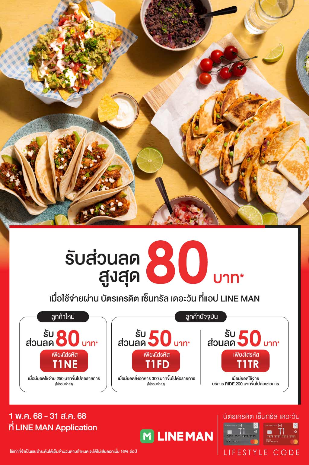 รับส่วนลดสูงสุด 80 บาท* ที่ LINE MAN Application