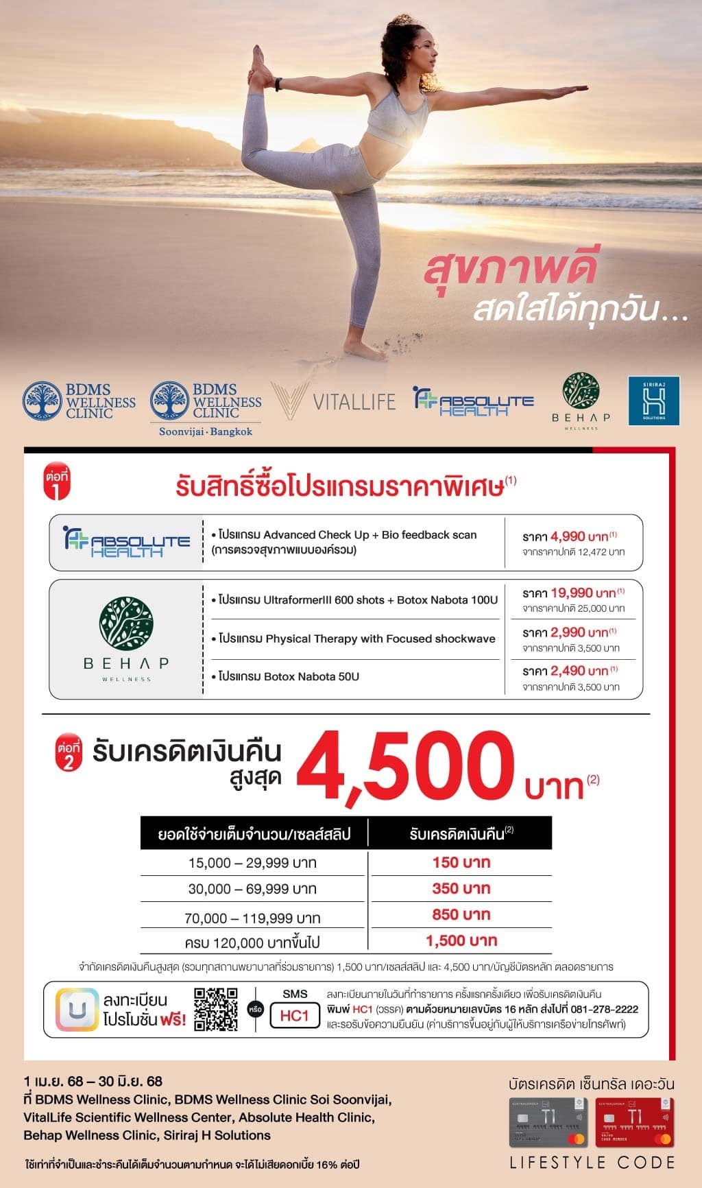รับเครดิตเงินคืนสูงสุด 4,500 บาท* ที่ สถานพยาบาลที่ร่วมรายการ 