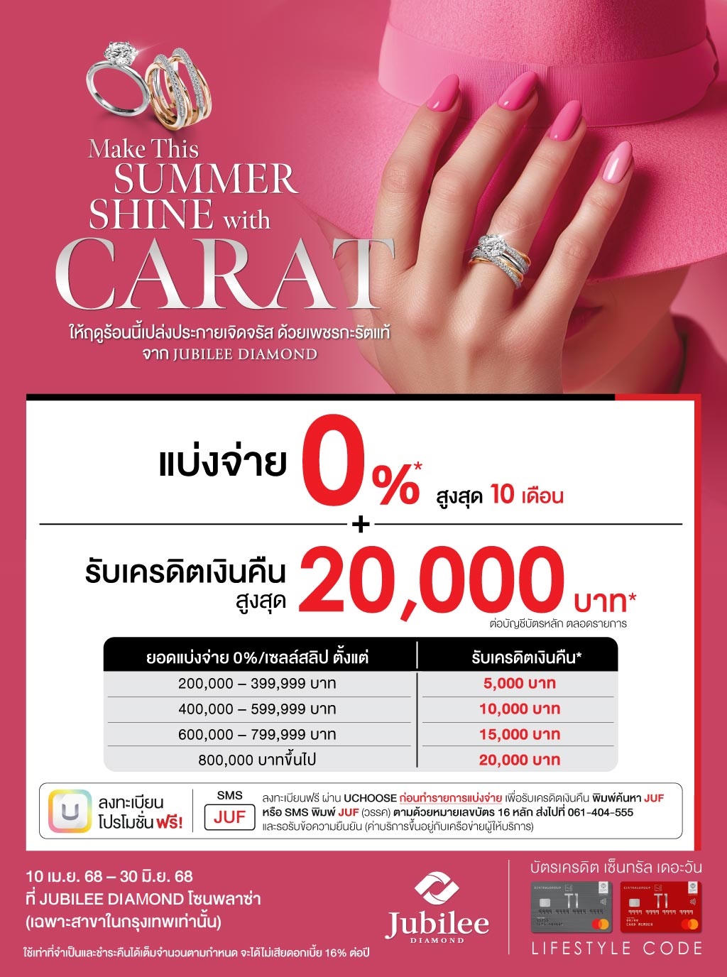 แบ่งจ่าย 0%* สูงสุด 10 เดือน+รับเครดิตเงินคืนสูงสุด 20,000 บาท* ที่ JUBILEE DIAMOND โซนพลาซ่า (เฉพาะสาขาในกรุงเทพเท่านั้น)