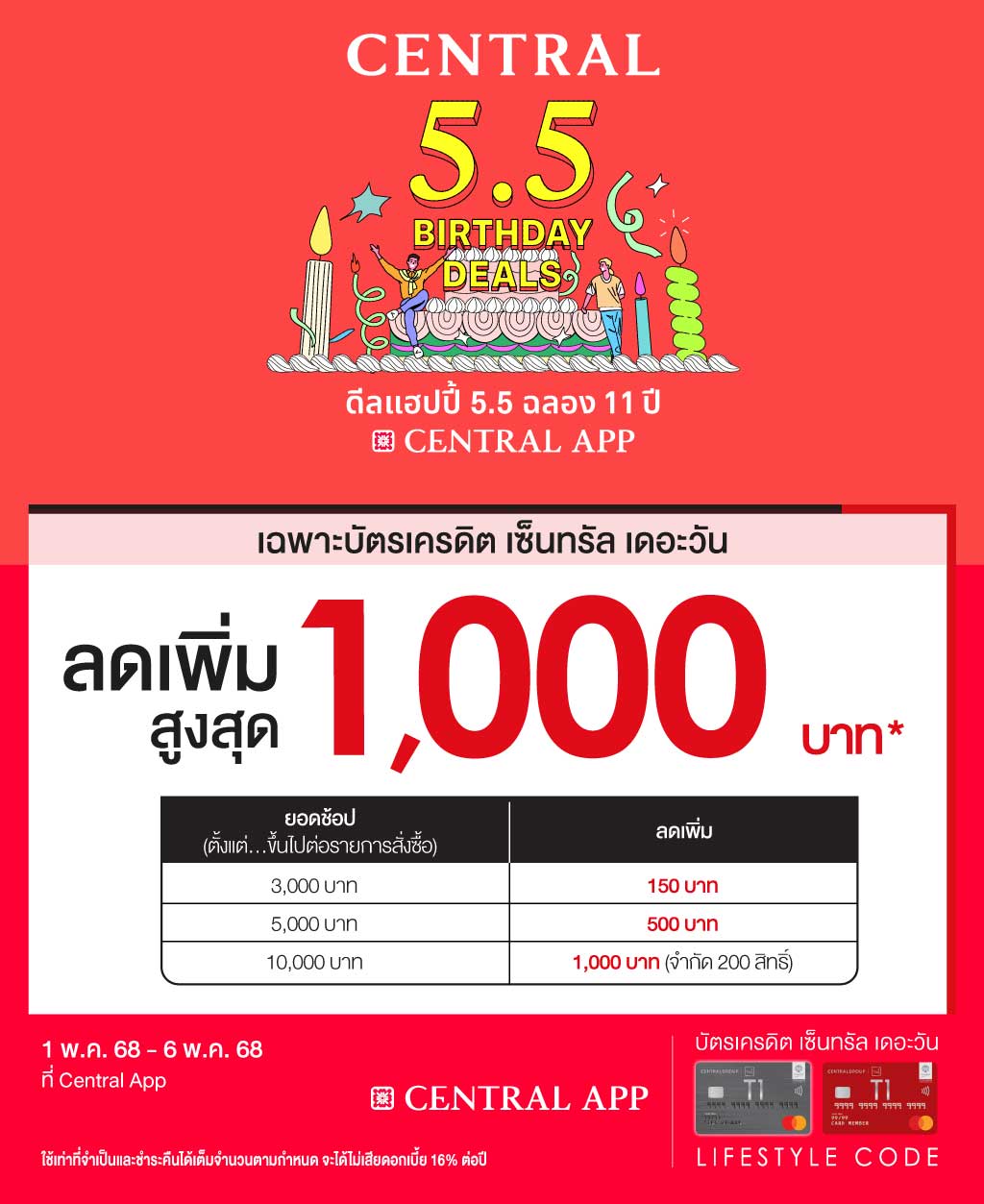 T1-Central-App-5-5-Sale-OL-A4-1024px.jpg