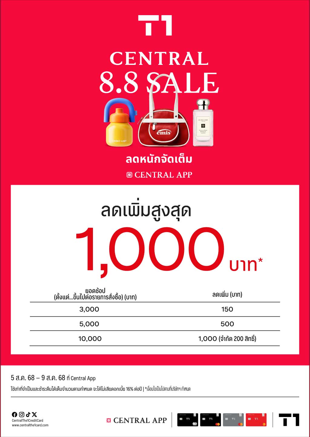 T1-Central-APP-8-8-Sale-A4-1024px.jpg