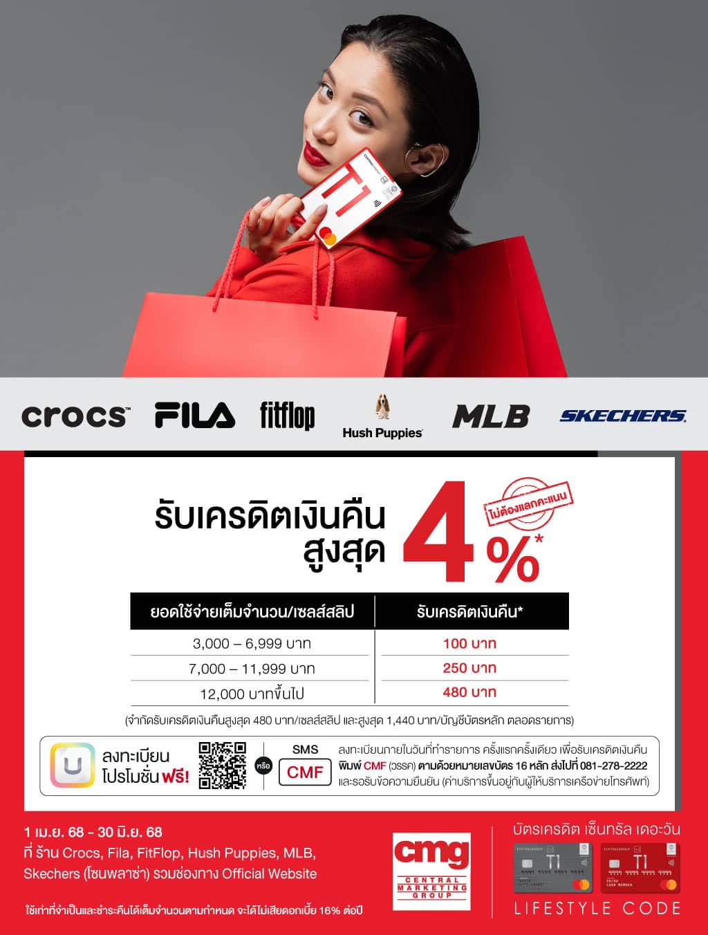 รับเครดิตเงินคืนสูงสุด 4%* (ไม่ต้องแลกคะแนน) ที่ ร้าน Crocs, Fila, FitFlop, Hush Puppies, MLB, Skechers (โซนพลาซา) รวมช่องทาง Official Website