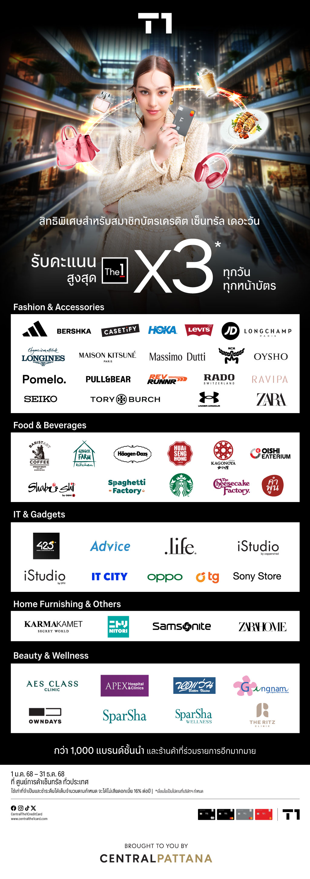 T1-CPNx3-Update-brand-A4-1024px.jpg