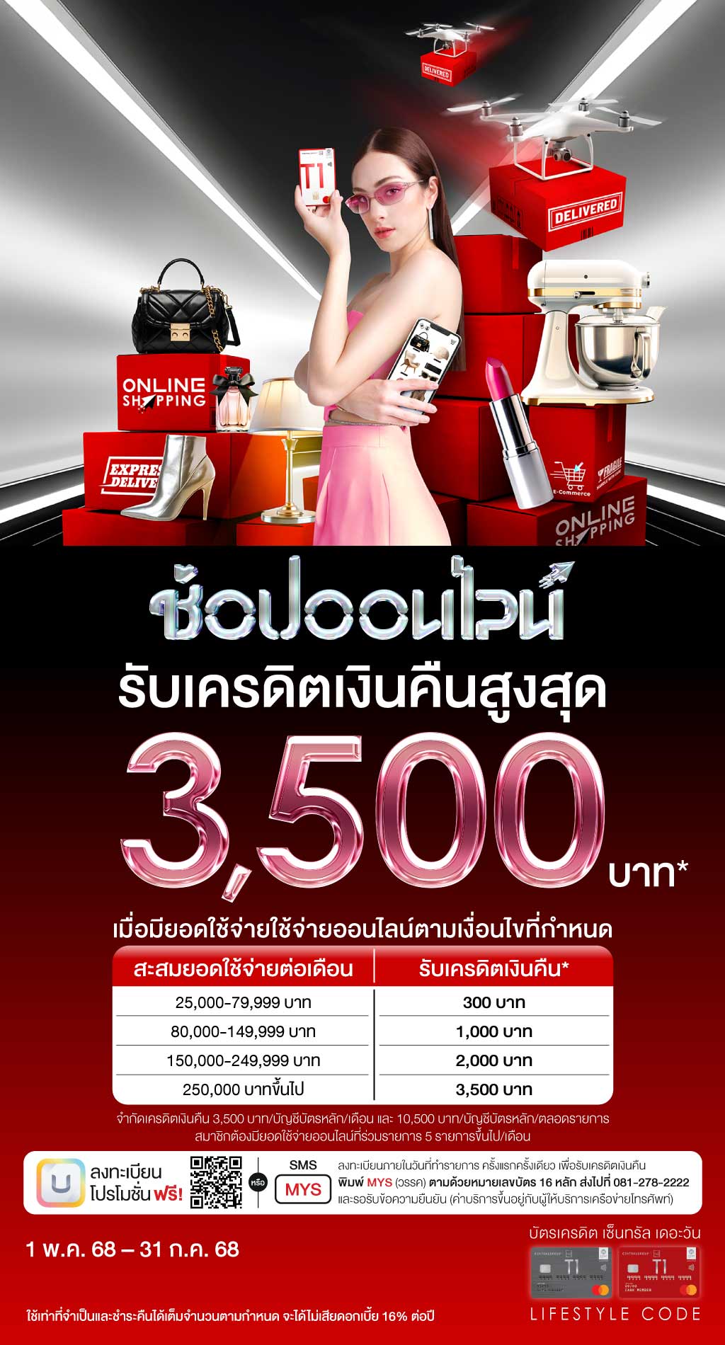 รับเครดิตเงินคืนสูงสุด 3,500 บาท* เมื่อมียอดใช้จ่ายออนไลน์ตามเงื่อนไขที่กำหนด