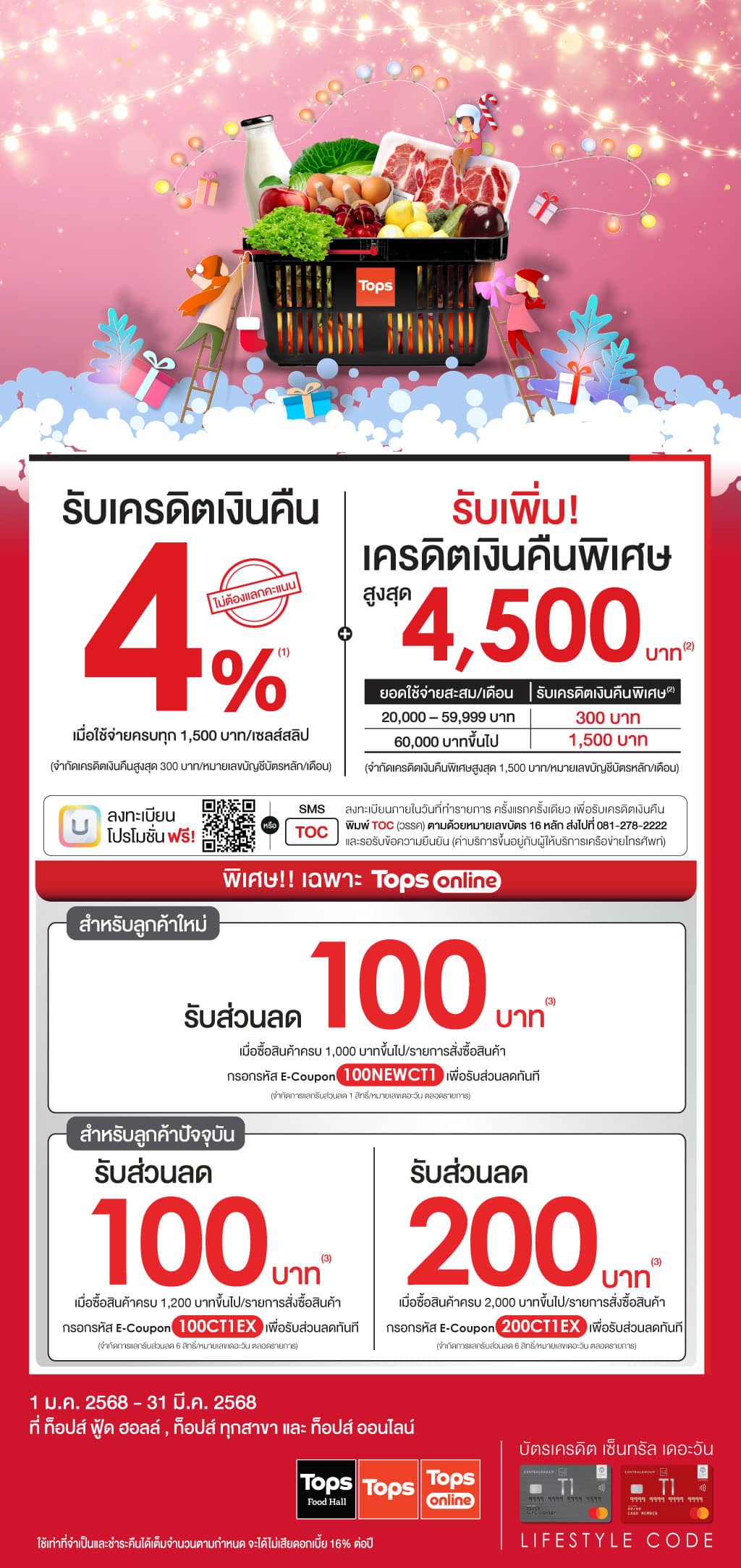 T1-Tops-CB-New-Year-(1-Jan-25-–-31-Mar-25)-OL-A4-1024px-(2).jpg