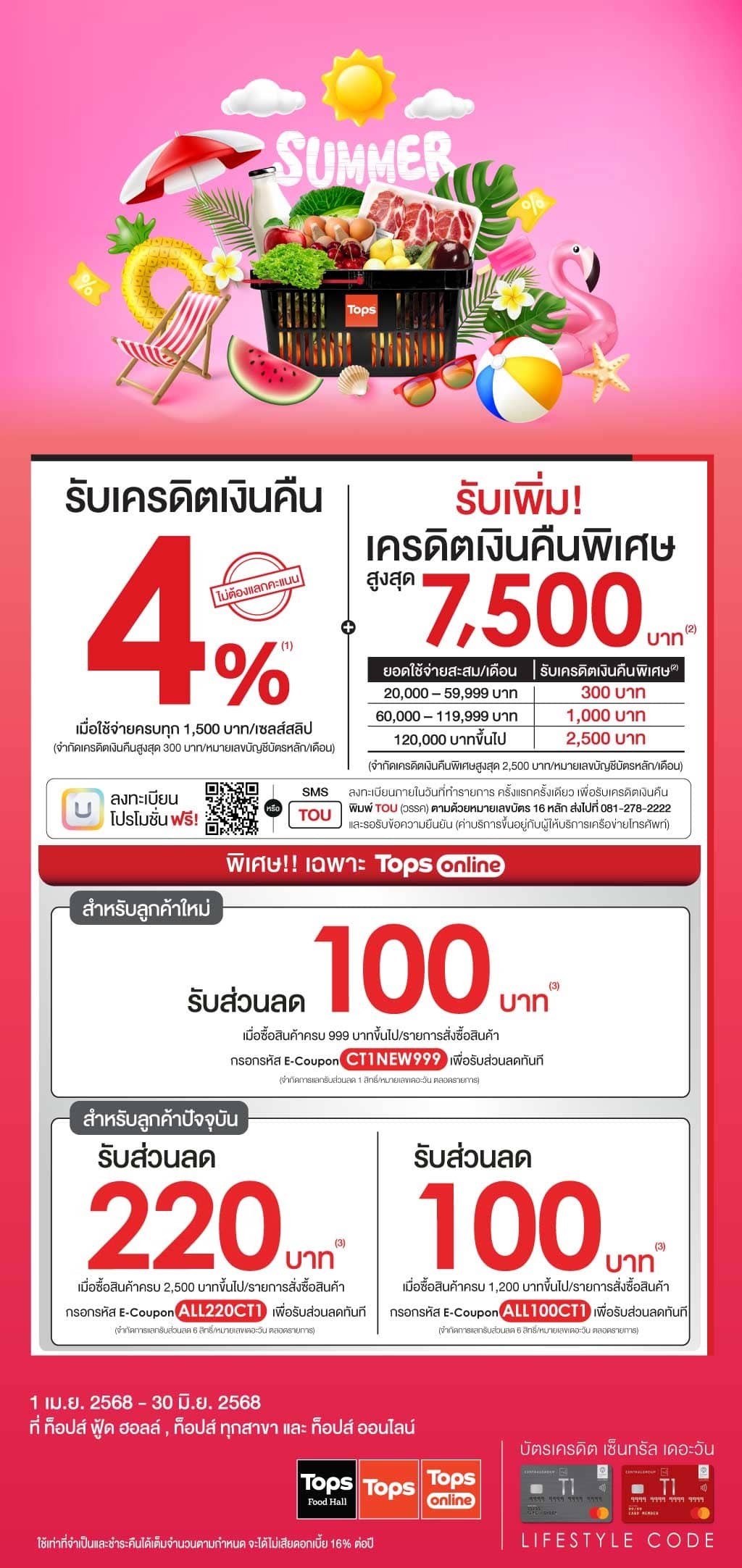 รับเครดิตเงินคืน 4%* + รับเพิ่ม! เครดิตเงินคืนพิเศษสูงสุด 7,500 บาท*