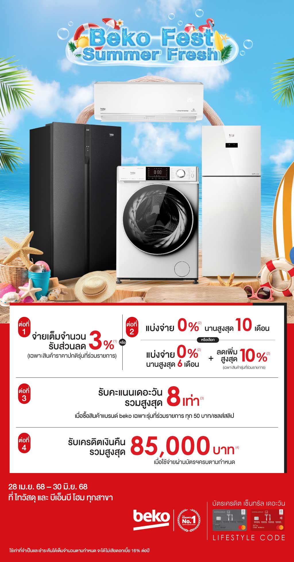 TWD-BNB-BEKO-Fest-summer-04-25_WEB.jpg