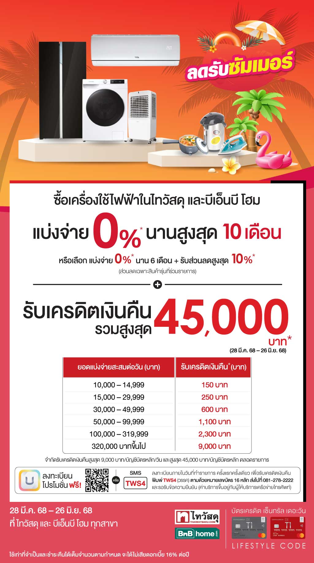 เครื่องใช้ไฟฟ้า แบ่งจ่าย 0%*นานสูงสุด 10 เดือน+รับเครดิตเงินคืนรวมสูงสุด 40,000 บาท* ที่ไทวัสดุ และ บีเอ็นบี โฮม ทุกสาขา 