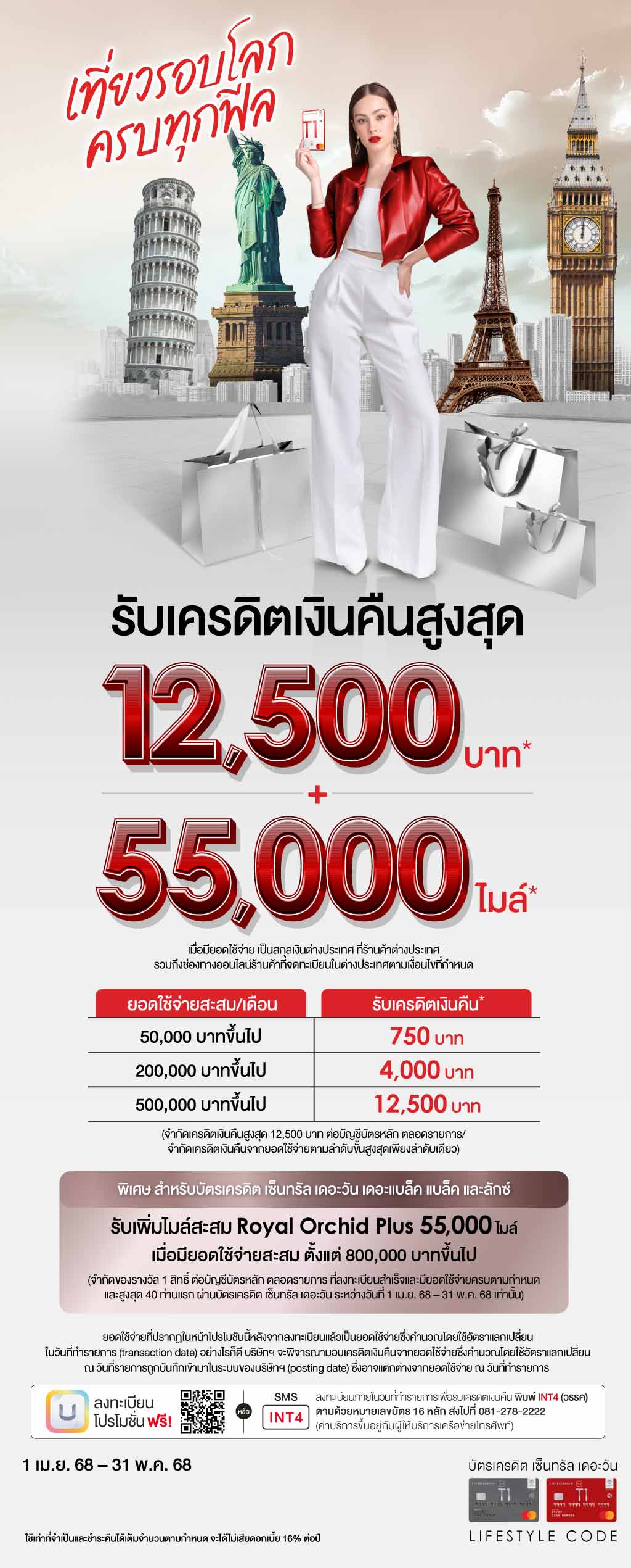 รับเครดิตเงินคืนสูงสุด 12,500 บาท* + 55,000 ไมล์* เมื่อมียอดใช้จ่าย เป็นสกุลเงินต่างประเทศ