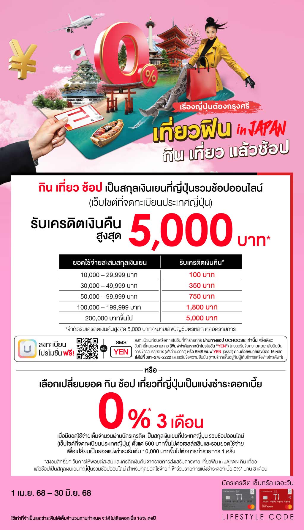 รับเครดิตเงินคืนสูงสุด 5,000 บาท* ช้อปเป็นสกุลเงินเยนที่ญี่ปุ่นรวมช้อปออนไลน์ (เว็บไซต์ที่จดทะเบียนประเทศญี่ปุ่น)