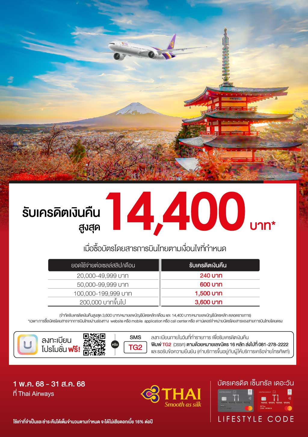 
รับเครดิตเงินคืนสูงสุด 14,400 บาท* เมื่อซื้อบัตรโดยสารการบินไทยตามเงื่อนไขที่กำหนด | บัตรเครดิต | สมัครบัตรเครดิต | สมัครบัตรเครดิตออนไลน์ | สิทธิประโยชน์บัตรเครดิต | สมัครสินเชื่อออนไลน์ | บัตรเครดิต ผ่อน 0% | บัตรเครดิต ใช้ต่างประเทศ | บัตรเครดิต ท่องเที่ยว | บัตรเครดิตเติมน้ำมัน