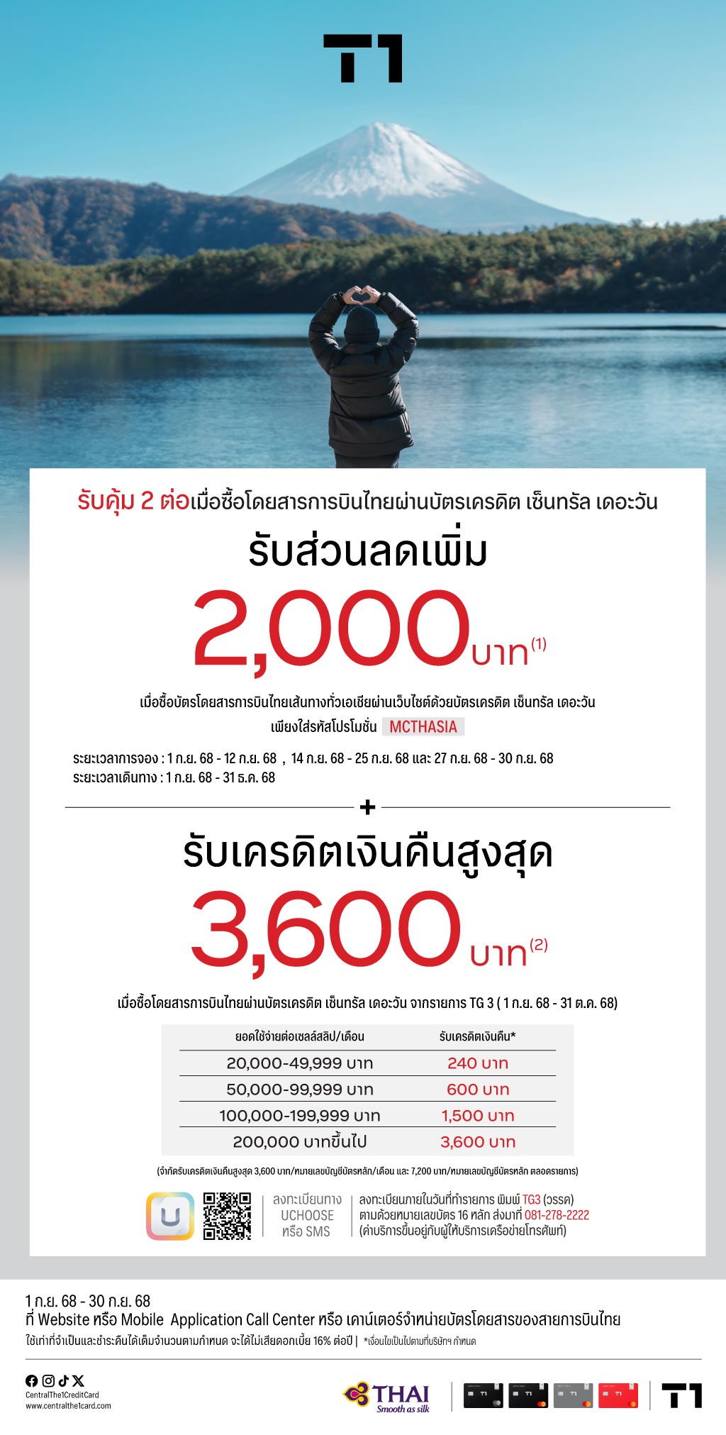 01_Thai-Airways-mastercard_OL_Web1024px-(Templateใหม).jpg