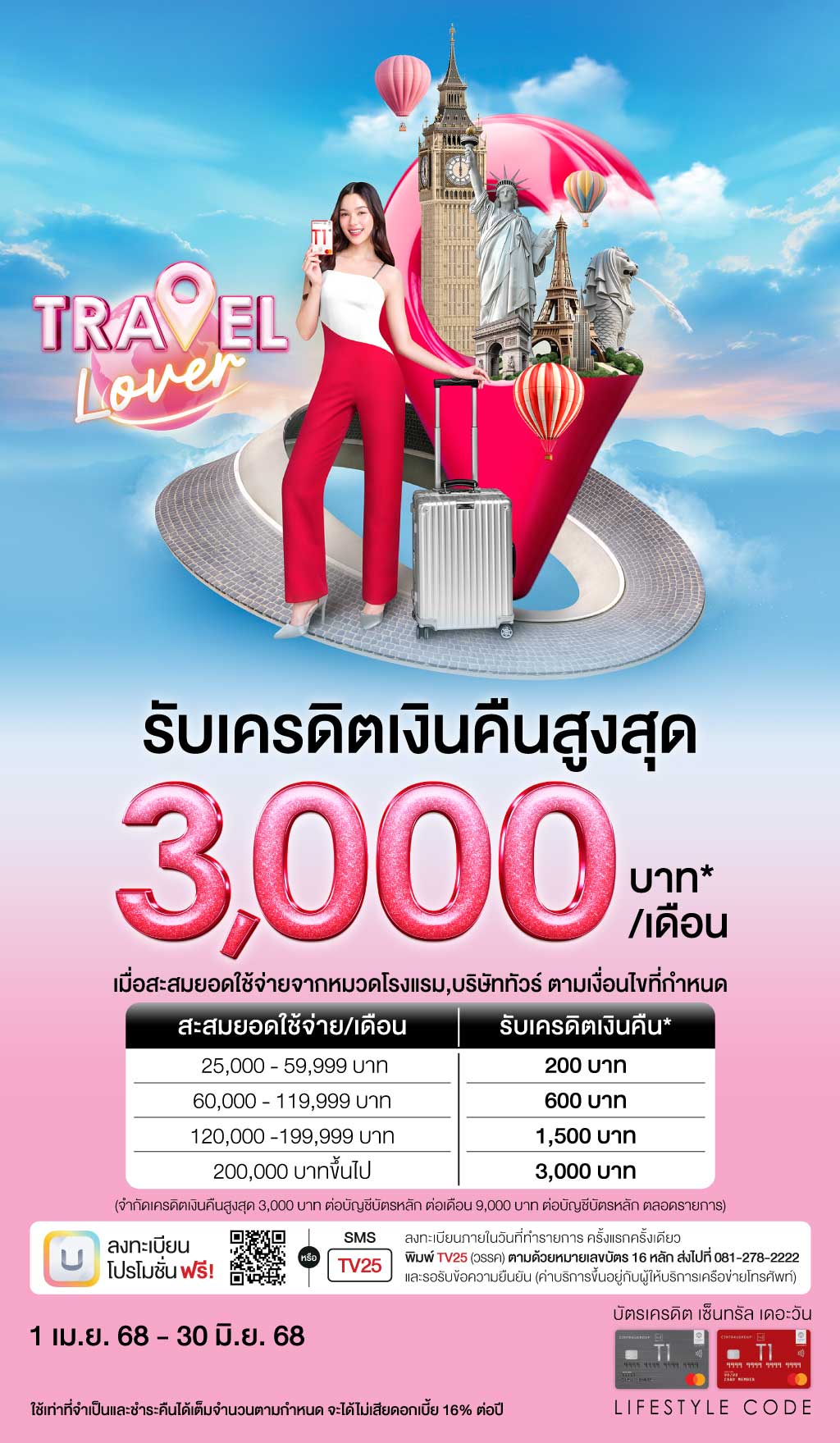 02_Online_Travel-Lover2025_Website(200KB).jpg
