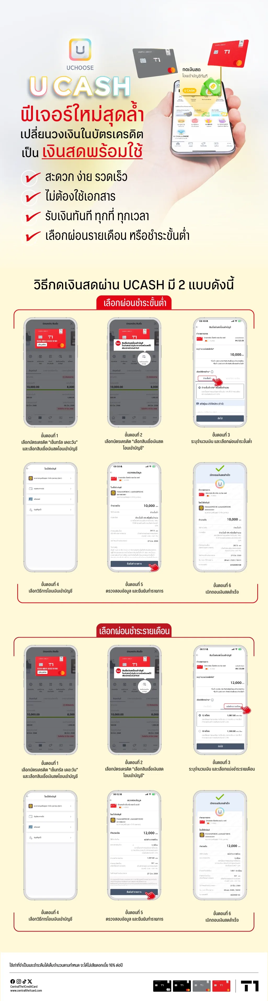 UCASH กดเงินสดแบบดิจิทัล