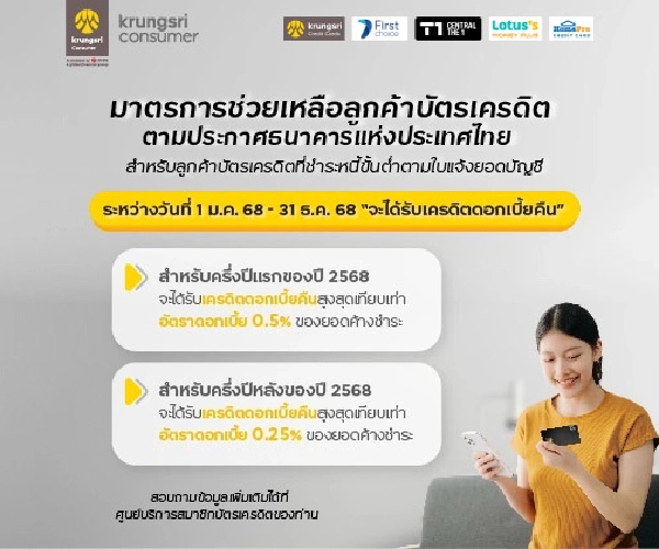 มาตรการช่วยเหลือลูกค้าบัตรเครดิต