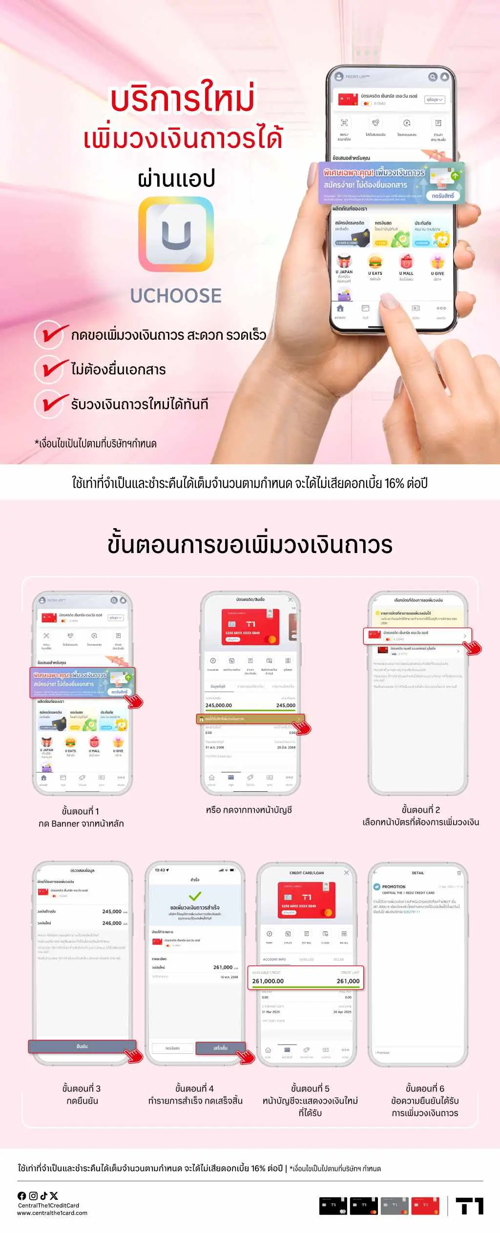 เพิ่มวงเงินชั่วคราว เพิ่มวงเงินชั่วคราว